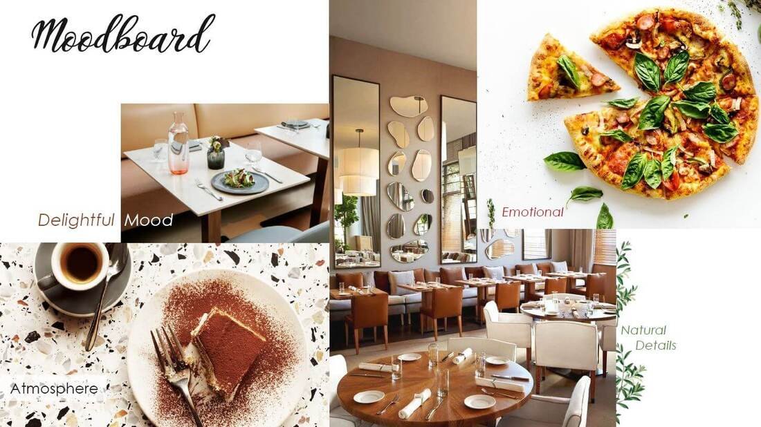 Moodboard for Italian restaurant