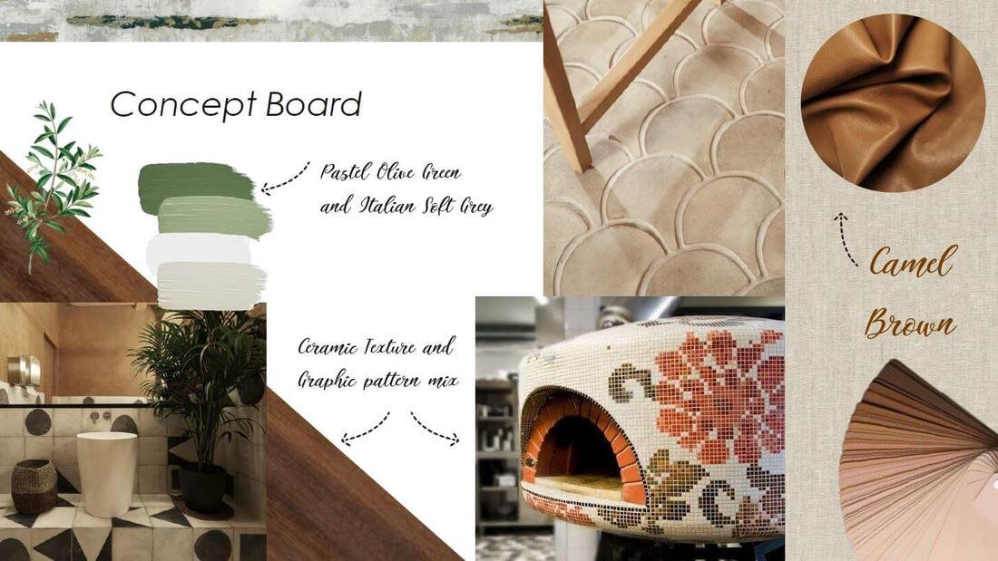 Moodboard for Italian restaurant