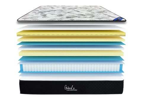PLAZA New Design Economical Foam Mattress